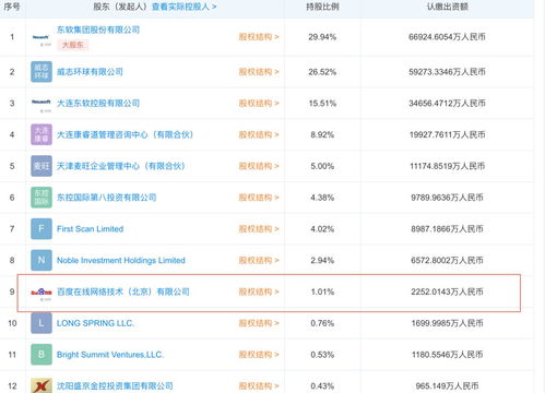 健康來了 能否比搜索引擎更靠譜？軟件技術轉讓的戰略價值