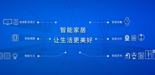 北京君正擬設全資子公司，汽車電子成“香餑餑”軟件技術轉讓聚焦