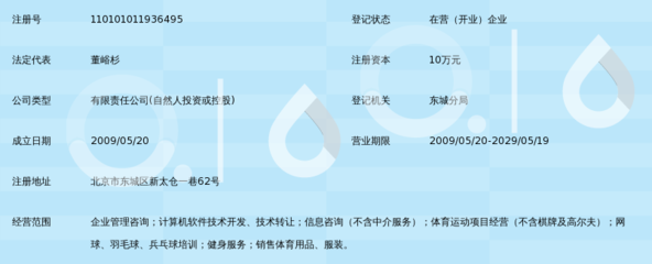 北京博才縱橫國際管理咨詢 軟件技術轉讓的專業橋梁與戰略助力